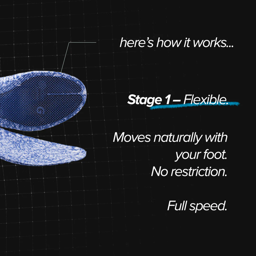 NonSlip Carbon Elite Insole - Image 4