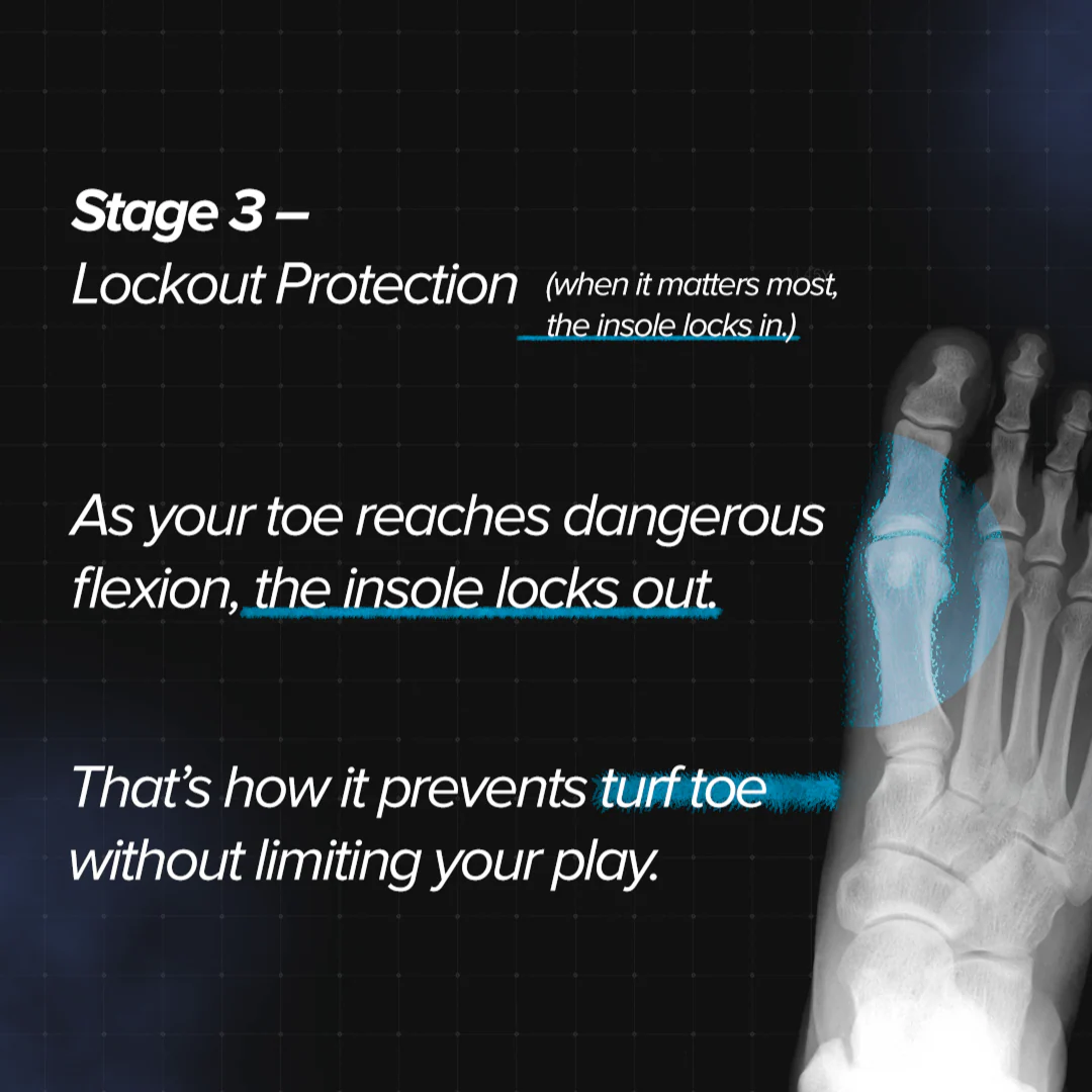 NonSlip Carbon Elite Insole - Image 7