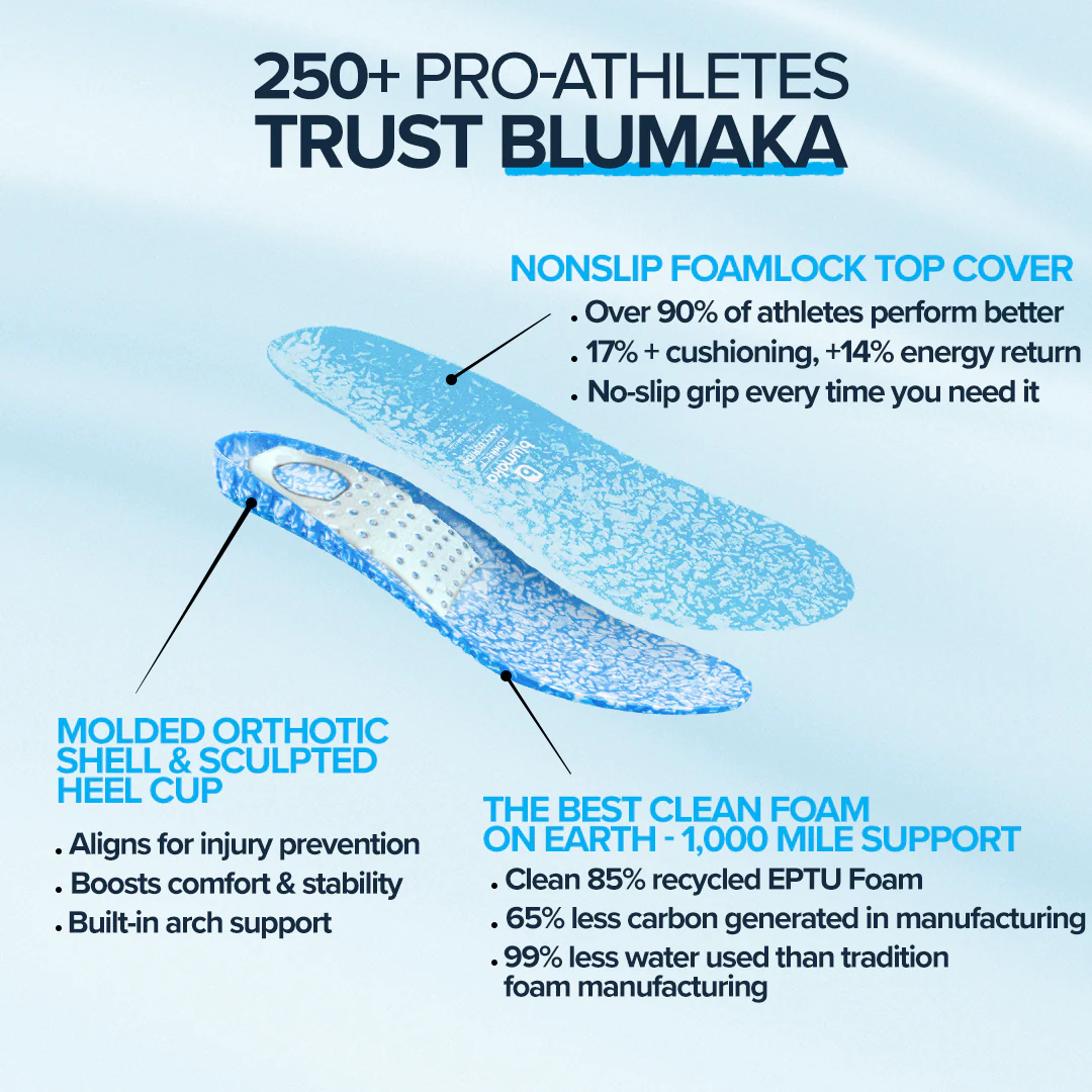 NonSlip ‘FoamLock’ Performance Insoles - Image 3