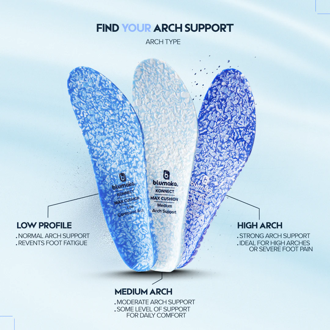NonSlip ‘FoamLock’ Performance Insoles - Image 4