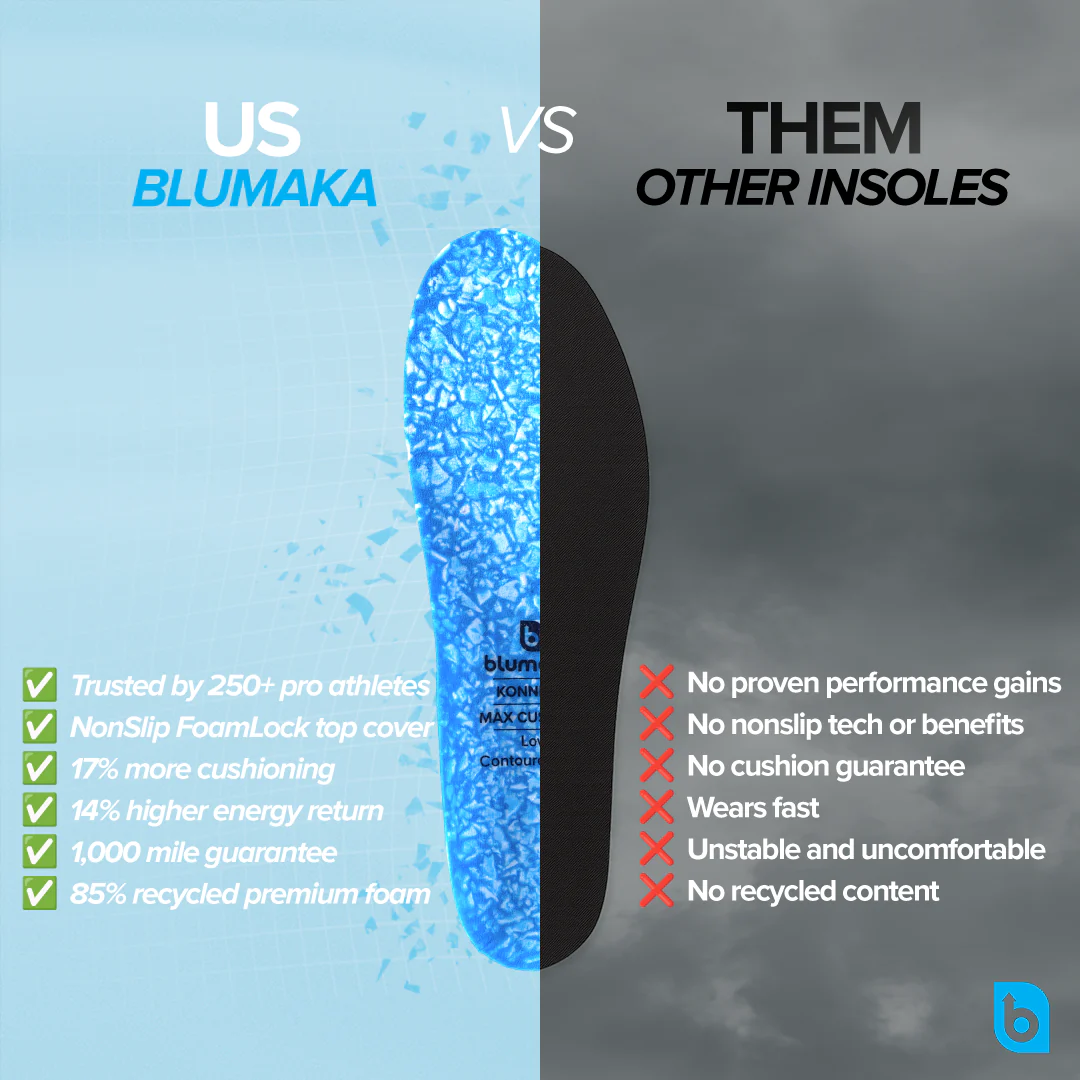 NonSlip ‘FoamLock’ Performance Insoles - Image 5