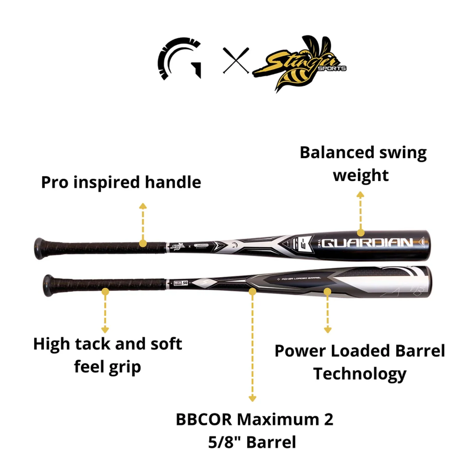 Stinger Guardian BBCOR Certified -3 Baseball Bat - Image 5