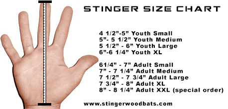 Sting Squad Batting Gloves - White Out - Image 11
