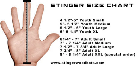 Winder Series Batting Gloves - 'Merica USA - Image 14